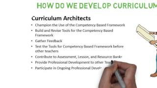 Competency Based Framework