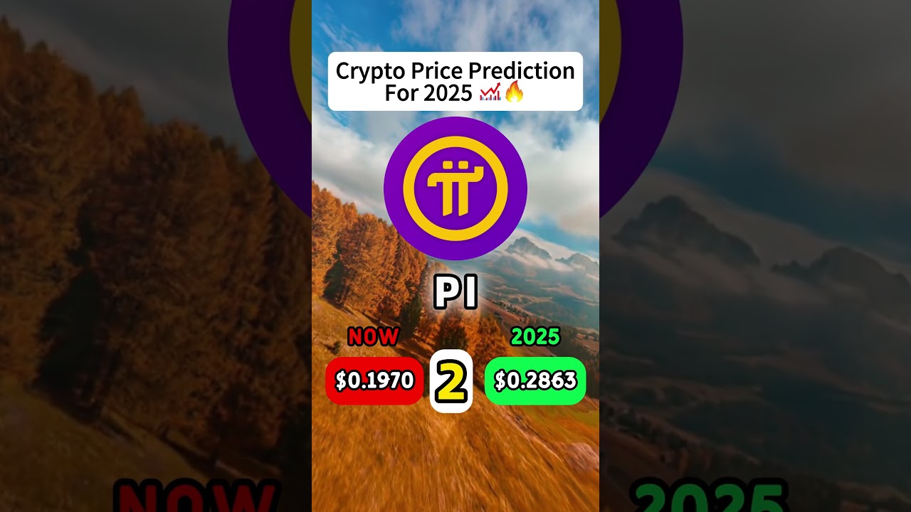 Charts feel flat 🪟 Calm horizon line 