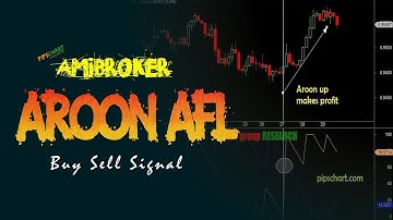𝐀𝐦𝐢𝐛𝐫𝐨𝐤𝐞𝐫 𝐀𝐅𝐋 𝟮.𝟬 - Aroon Indicator AFL