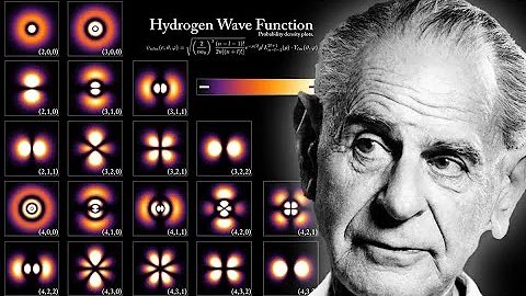 Quantum Mechanics Explained Simply (9 Minutes) thumbnail