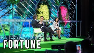 Investing In Sustainability Around the World
