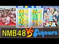 Aqours(ラブライブ!サンシャイン!!) と NMB48が交流戦をおこなったようです【パワプロ2020】