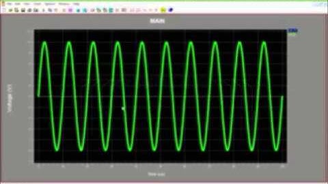 Operational Transconductance Amplifier Simulation using Tanner EDA Tools