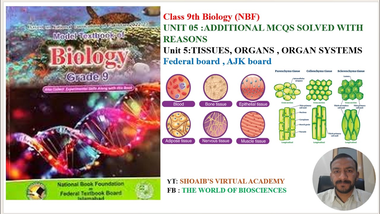 Class 9 Biology Unit 5 MCQs Faceoff NBF vs Your Exam
