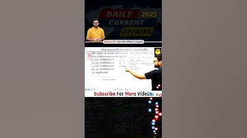 all competitive exam important questions❓kumar gaurav sir #gauravsirtalks #gauravsir #kumargauravsir