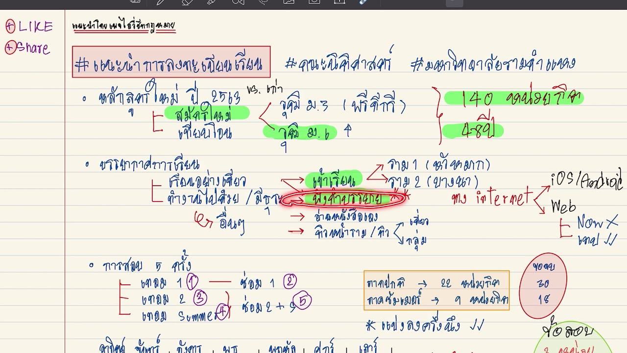 แนะนำการลงทะเบียนเรียน หลักสูตร 2563 คณะนิติศาสตร์ ม.รามคำแหง