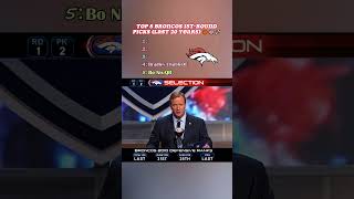 Who’s your pick for the Broncos’ draft class?🤔 #nfl #nfldraft #broncos #broncosfootball #ranking