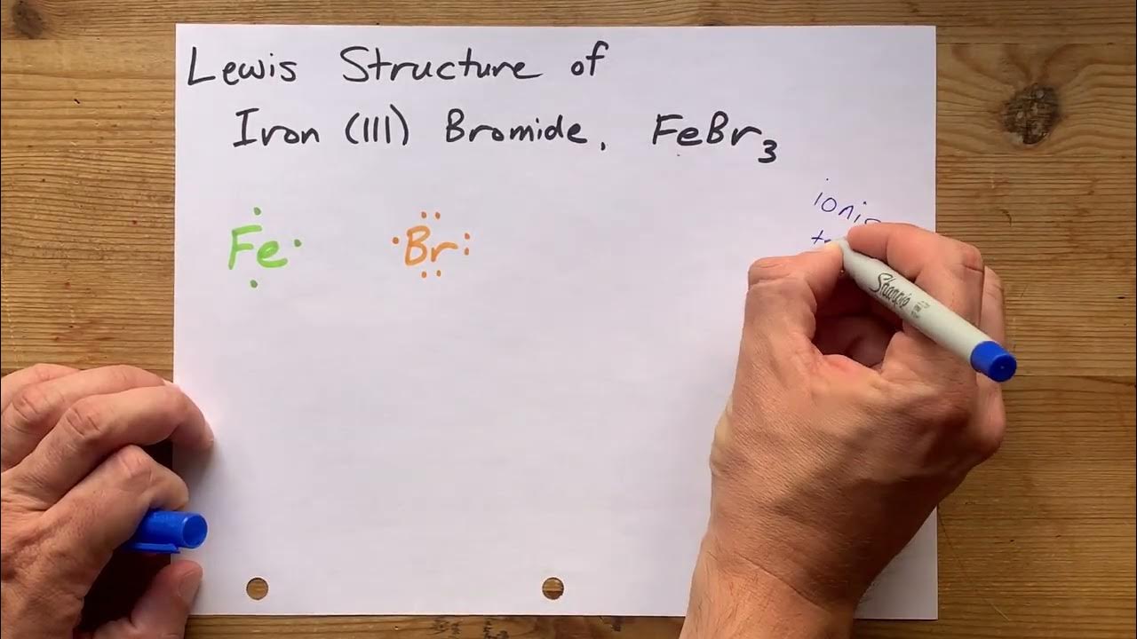 Write The Formula For Silver Bromide