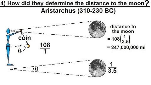 Astronomy - Measuring Distance, Size, and Luminosity (4 of 30) Distance to Our Moon