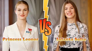 Princess Leonor VS Infanta Sofía Charming Transformation ★ From Baby To 2024 by Gym4u TV 1,447 views 10 days ago 8 minutes, 4 seconds