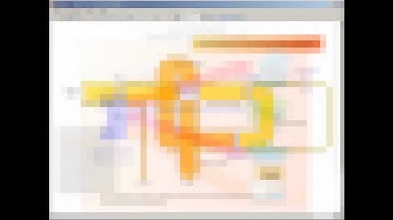 e!Sankey - A software tool to easily create Sankey diagrams - by ifu Hamburg