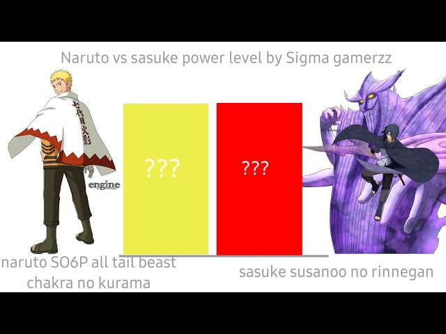 CapCut_powerscaling naruto