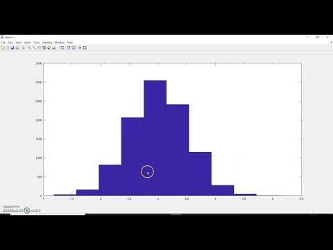 Random Sequence generation in MATLAB | PART 2