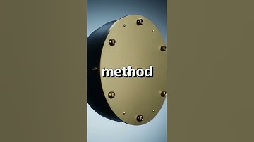 Unit Tests: What Are You Actually Testing?