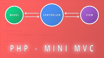 Mini Framework MVC com PHP #01 - Criando a estrutura do projeto