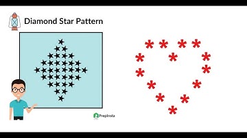 Diamond 🔷 & Heart ❤️ shape pattern | Pattern In Python | #python #programming #learning #trending