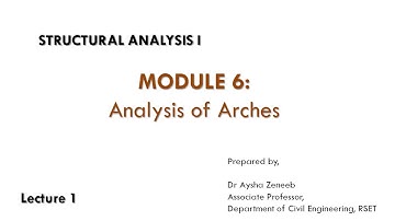 CE202 SA1 Module 6 Lecture 1