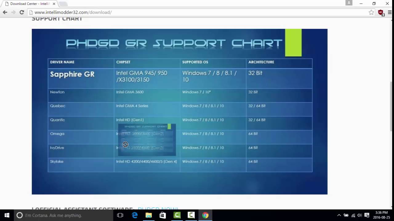 Драйвер для intel gma 4500 скачать