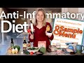 Anti Inflammatory Diet - Sample Menu & Recipes [Low Carb and Keto] image