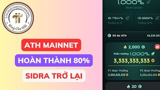 Athene Network Khi Nào Mainnet l Sidra Bank Hãy Kiên Nhẫn l Blog Của Hải