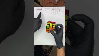 Episode Of: How To Crack A Magic Cube