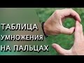 Таблица умножения на 9 НА ПАЛЬЦАХ