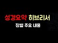 [ 성경요약 ] 히브리서 요약 (자막 &amp; 음성더빙) |  장별주요내용 | 기독교교육자료 |  출처: 네이버 &#39;일만감사&#39;블로그  | 기독교유튜버 | with 네이버클로버더빙