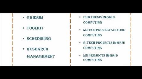 GRID COMPUTING PROJECTS CODES IN BELGIUM