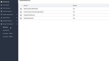 Analytics for Contact Center - Queue Interactions Report