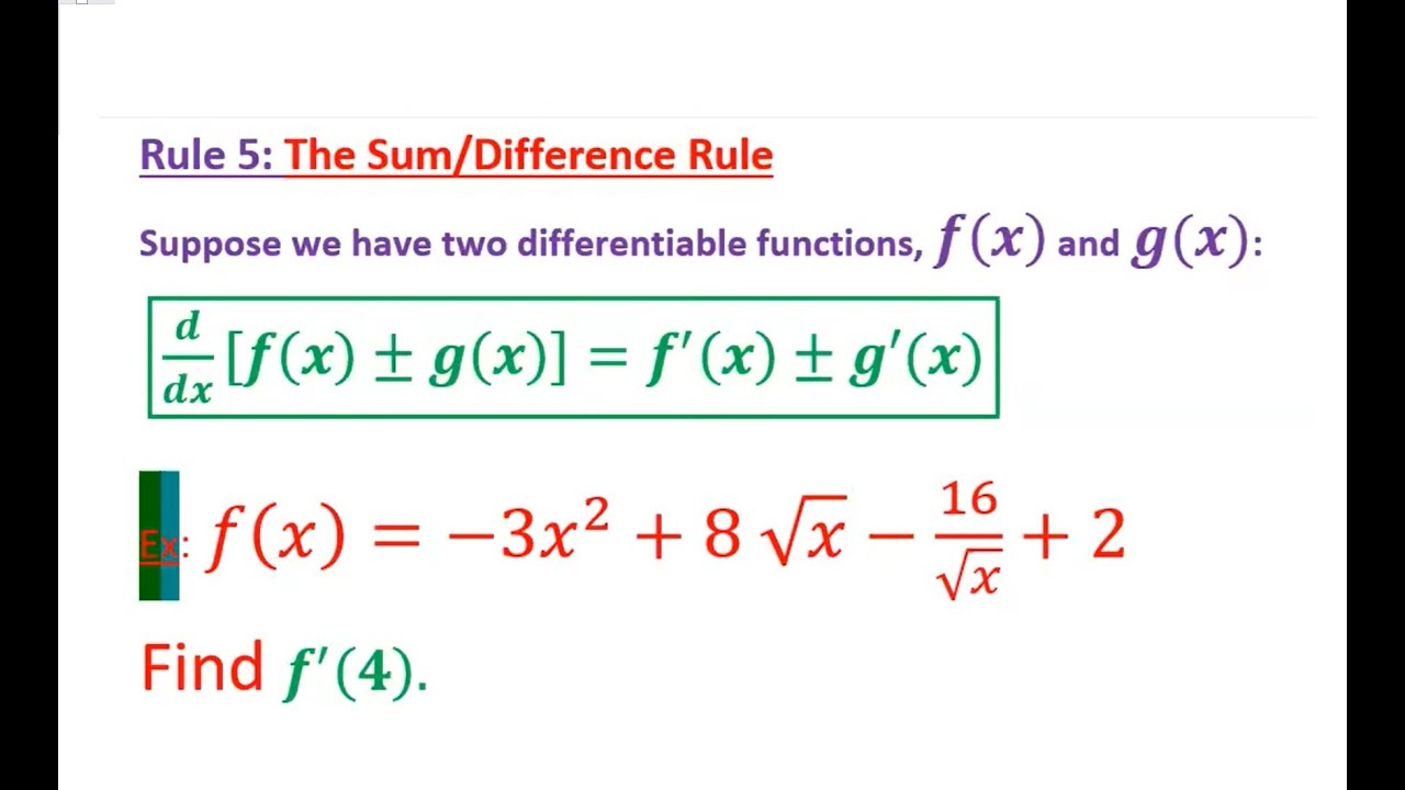 Sum Diff Sum/Difference Rules of Derivatives - YouTube