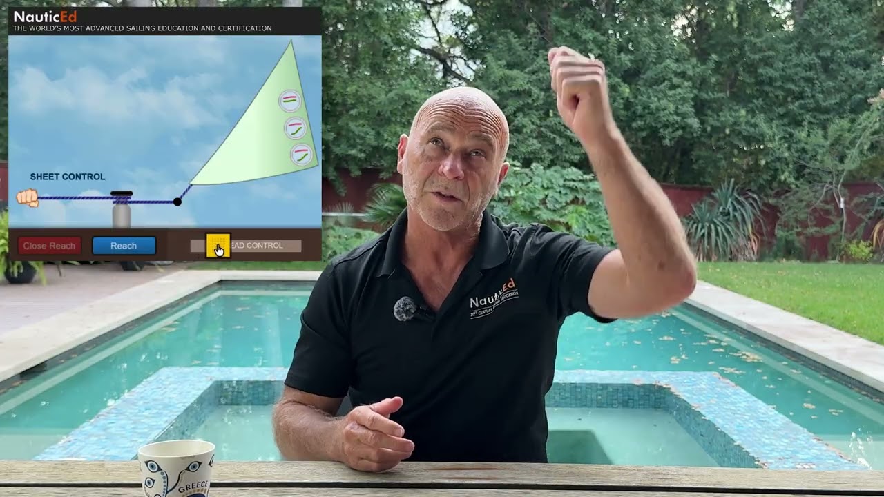 ⁣Basic Sail Trim Course: How Sails Work, Sheets, Traveler & Vang Explained
