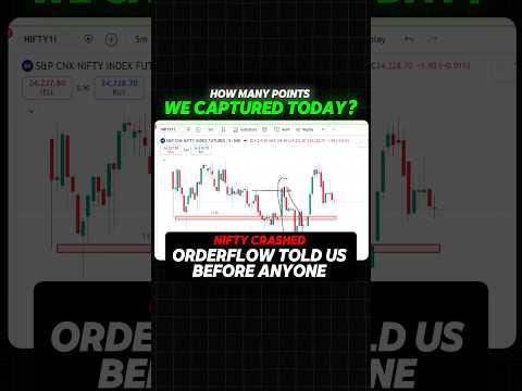 Thumbnail for Nifty Live trading | We knew the crash was coming