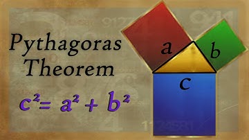 What is Pythagoras theorem? | Explanation of Pythagoras Theorem | Pythagoras Proof | Math | Letstute