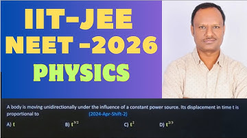 A body is moving unidirectionally under the influence of a source of constant power. 