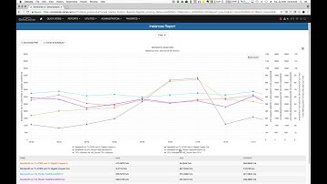 OmniCenter 9 Administrator Training (July, 2017) - 10 Live Demo