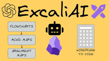 ExcaliAI - New AI Capabilities Have Arrived to Obsidian Excalidraw