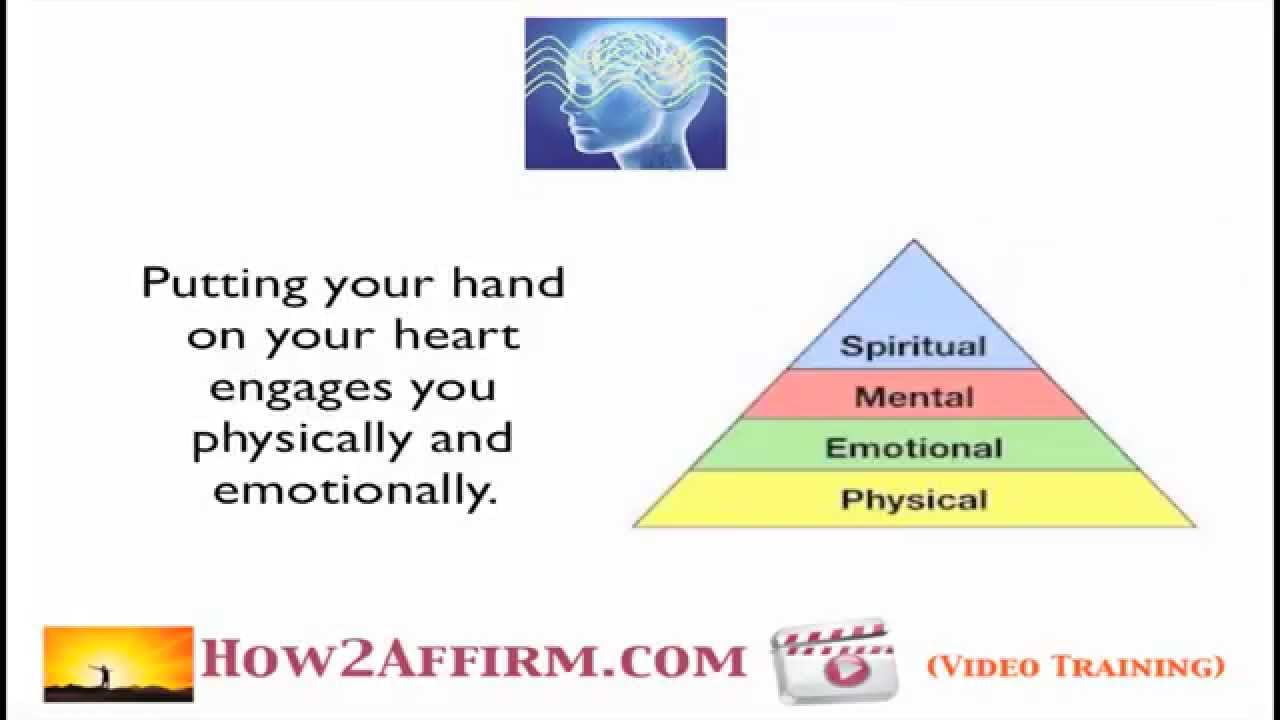 How 2 Affirm Video #5 - YouTube
