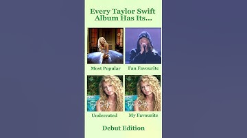 Every Taylor Swift Album Has Its... (Debut Edition) #shorts