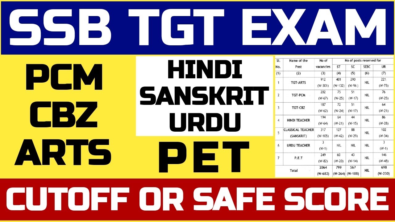SSB TGT SAFE SCORE/CUTOFF // SSB TGT ARTS, CBZ, PCM, HINDI, PET, URDU ...