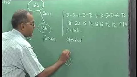 Lec-29 Vehicle Routeing Problem