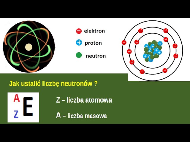 Liczba Protonów Neutronów I Elektronów Liczba Atomowa I Liczba Budowa Atomu #3 Wewnętrzna Budowa, 57% OFF