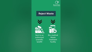 Revolutionizing Waste Management: Be a Responsible Consumer!