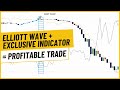  explode your trading success with this secret indicator master the spx500 now