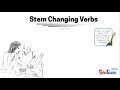 Spanish Stem-Changing Verbs Quiz