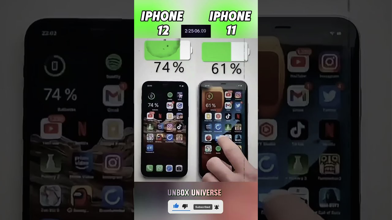 IPhone 12 Vs 11 Battery Drain Test You Won T Believe The Winner Shorts Viralvideo