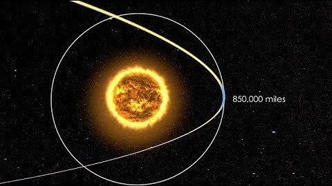 NASA | What is a Sungrazing Comet?