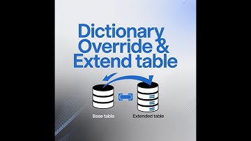 Master Dictionary Override & Extended Tables in ServiceNow | Complete Guide