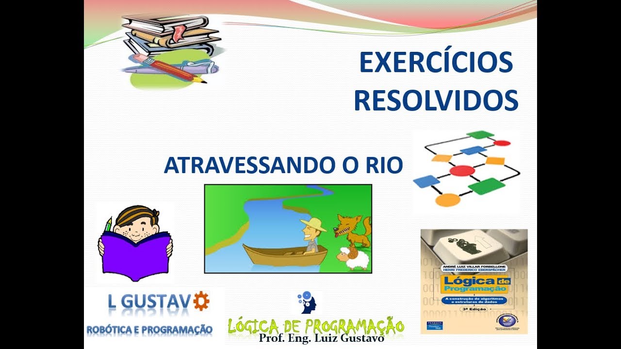 AULA 05: EXERCÍCIO RESOLVIDO - ALGORITMO PARA ATRAVESSAR O RIO - LÓGICA ...