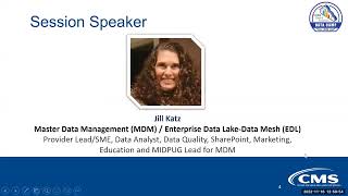 Overview of CMS MDM & MDM Provider Data Offerings
