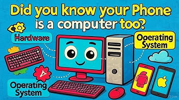 What is a Computer REALLY? Hardware, Software & OS Explained in 6 Minutes!